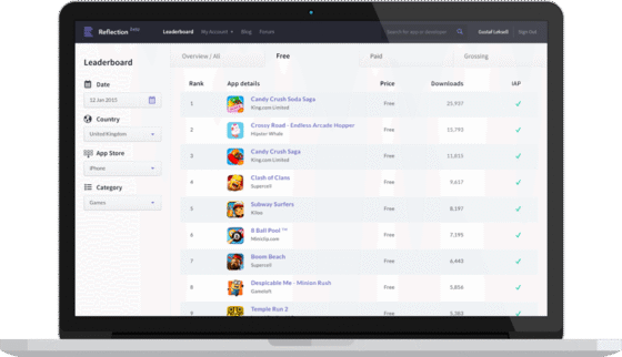 Leaderboard_Free