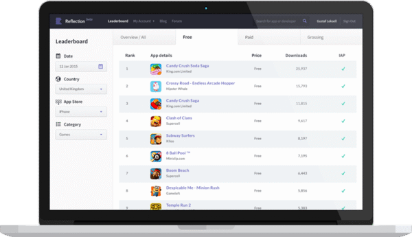 Leaderboard_Free